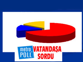 Son seçim anketinden çarpıcı sonuçlar