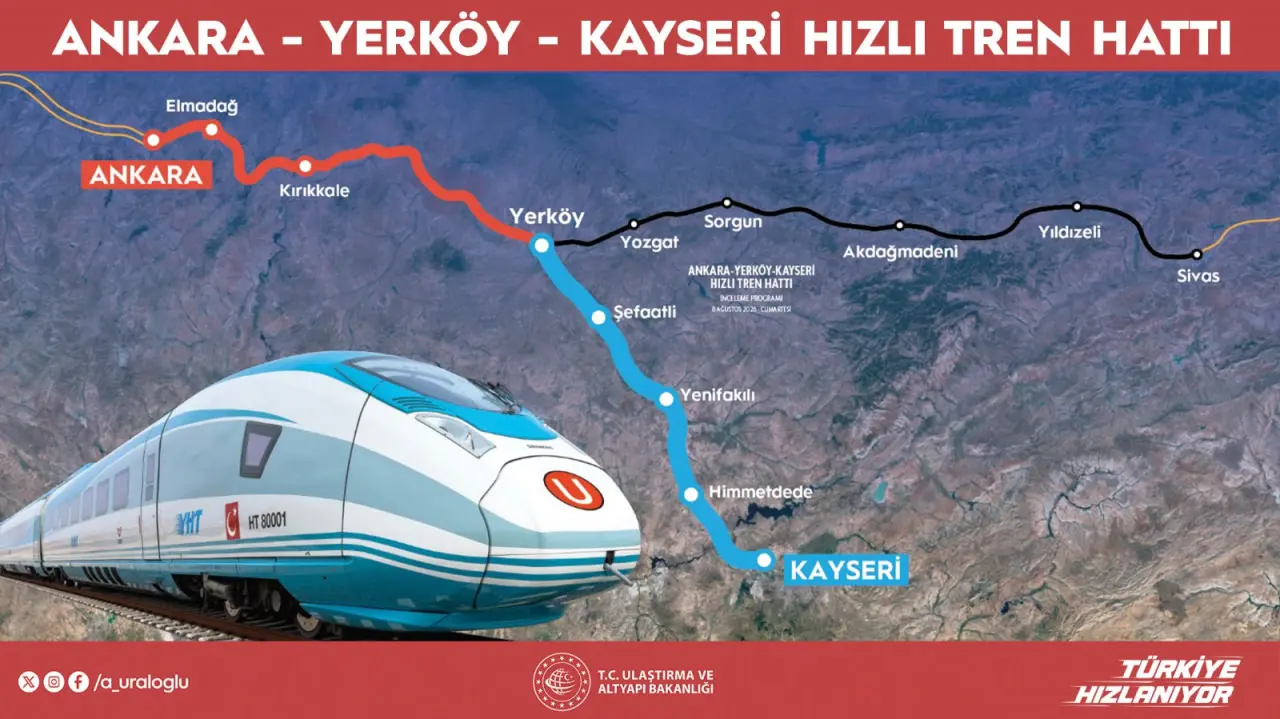 Kayseri Konya'yı görmeden İstanbul'a ulaşacak