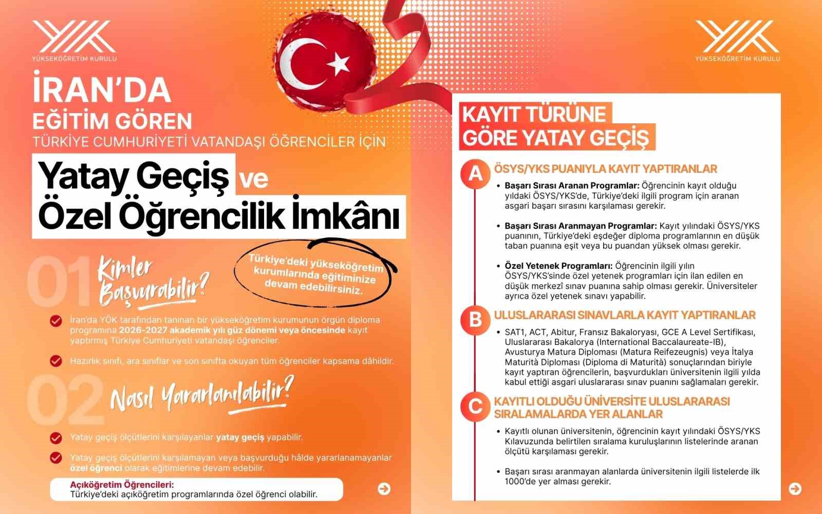Türk Öğrencilere YÖK'ten Müjdeli Haber: Ukrayna Modeli İran İçin Devrede