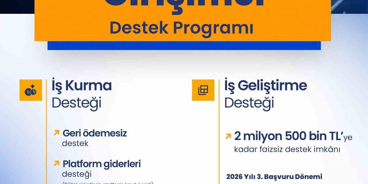 Girişimcilere KOSGEB'den Milyarlık Dev Destek