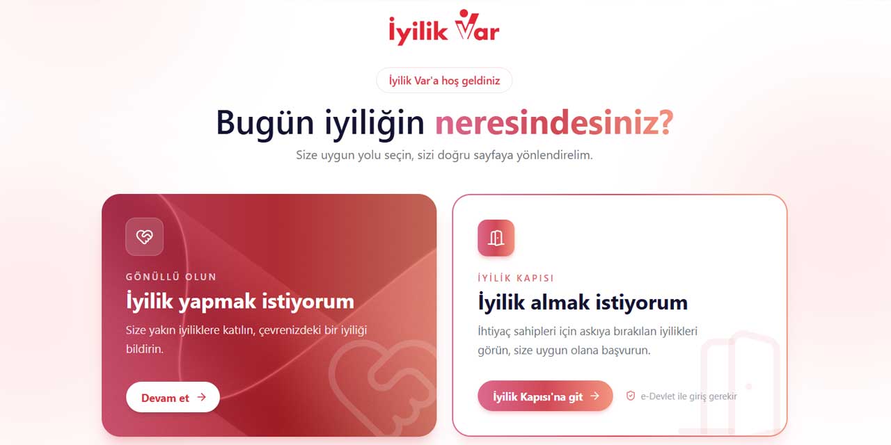 Konya’da iyilik hareketi başladı
