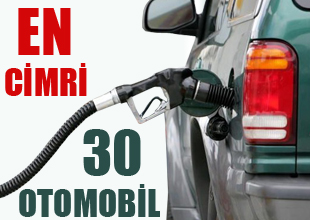 Hangi araç ne kadar yakıt tüketiyor?