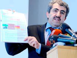 Savcılık YGS'de şifre iddiası için Danıştay'a başvurdu