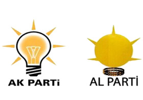 Pusuladaki çakma AK Parti'ye dikkat