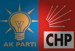 AKP ve CHP'nin 'Çok Gizli' beyannameleri
