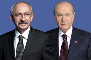 CHP ve MHP'ye soğuk duş