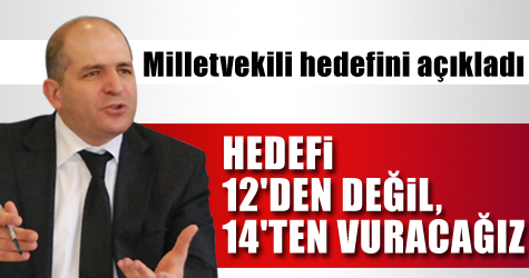 Bu da Baloğlu'nun hedefi