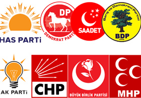 İşte en son seçim anketi