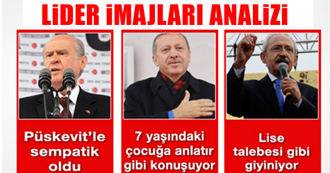 Lider imajları analizi