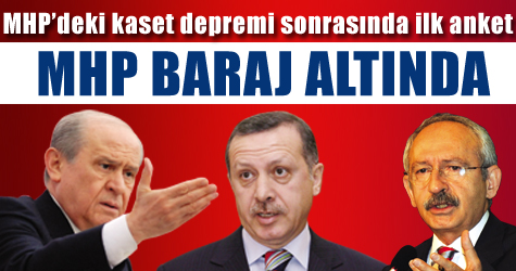 Kaset sonrası ilk anket: MHP baraj altında