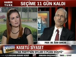 Metropoll'ün kaset araştırması şaşırttı