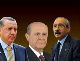 Liderler bayramda nerede olacak?