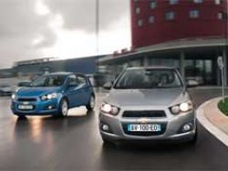 Aveo Türkiye pazarında