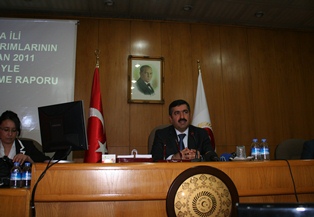 Meram yatırımda ipi ğöğüsledi