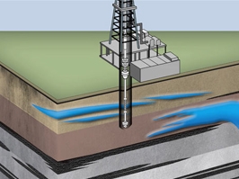 Türkiye'nin yeni umudu 'kaya gazı' mı?