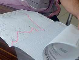 Endonezya'da 6,6 şiddetinde deprem