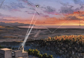 Türkiye'ye karşı füze kalkanı