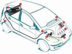 LPG'li araçta 10 yaş uyarısı