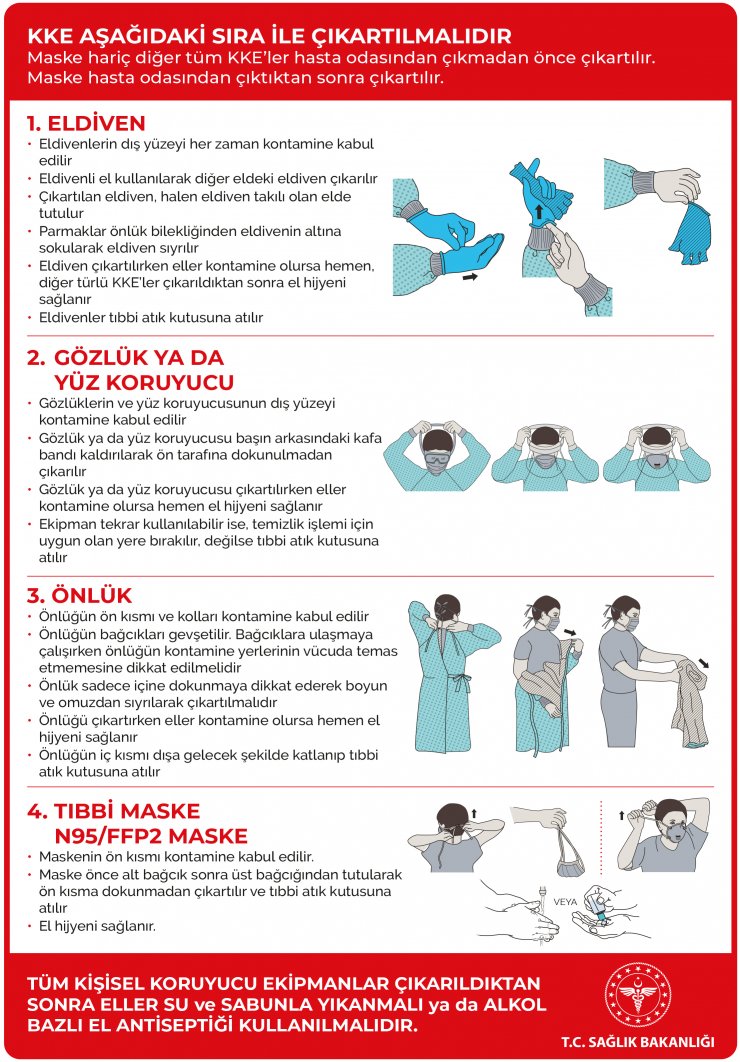 Sağlık personeli için Kovid-19'a karşı ekipman kullanımı broşürü hazırlandı