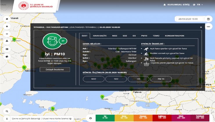 Kovid-19 tedbirleri Sultangazi'de hava kalitesini arttırdı