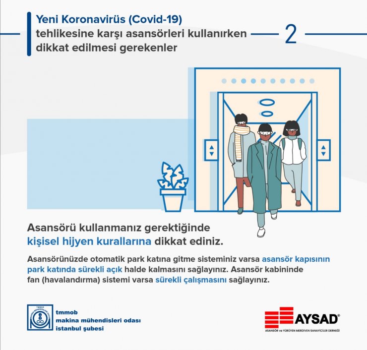 AYSAD, asansörlerde Kovid-19'a karşı alınması gereken önlemleri açıkladı: