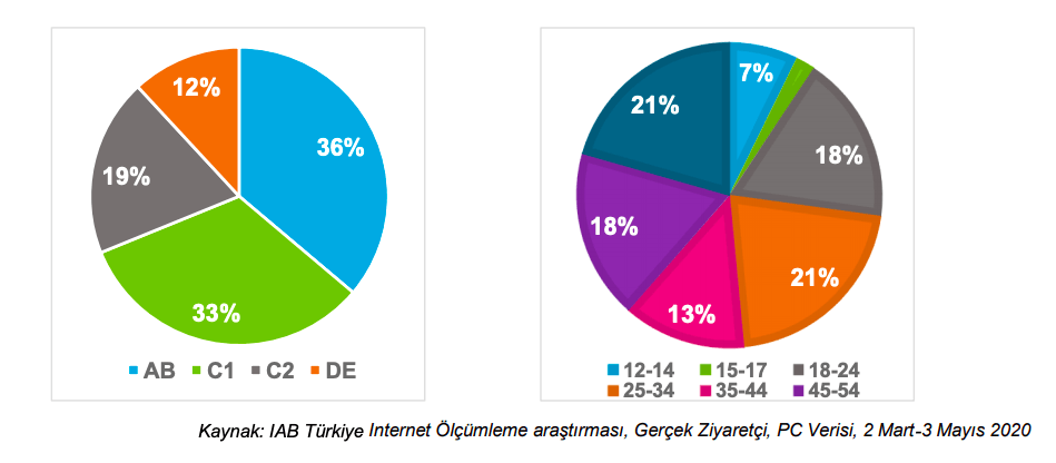 ekran-resmi-2020-05-08-134341-253.png