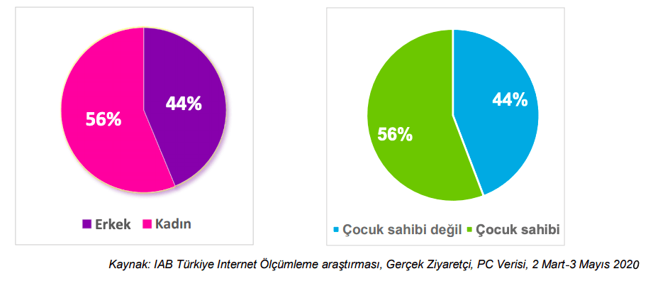 ekran-resmi-2020-05-08-134356-463.png