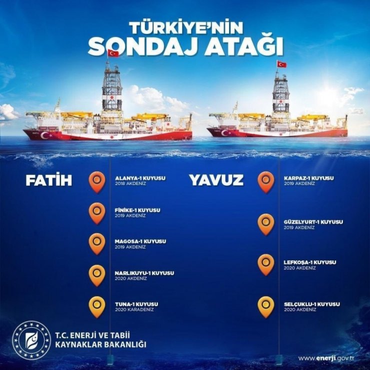 Enerji ve Tabii Kaynaklar Bakanı Dönmez'den duygu yüklü paylaşım!