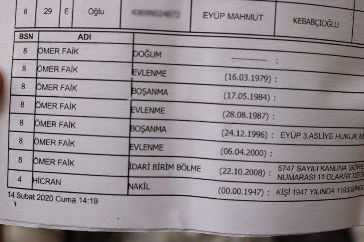 Emekli polis şokta! 36 yıl önce boşandığı Konyalı eşinin tüm borcu üstüne kaldı