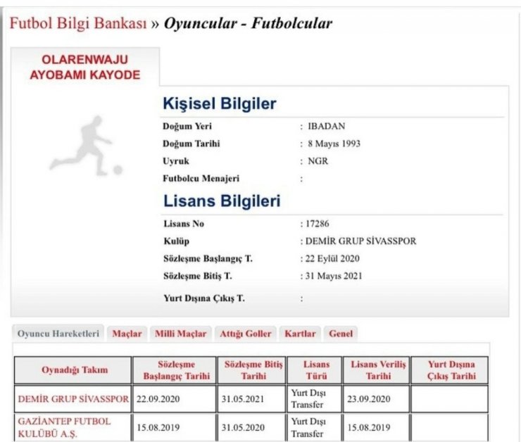 Sivasspor’da Kayode’nin lisansı çıktı