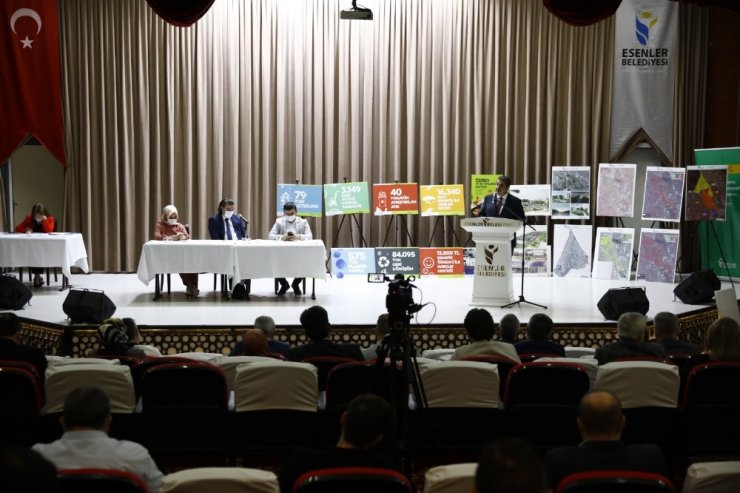 CHP ve İYİ Partili üyeler sosyal yardım ve kentsel dönüşüme ‘hayır’ dedi