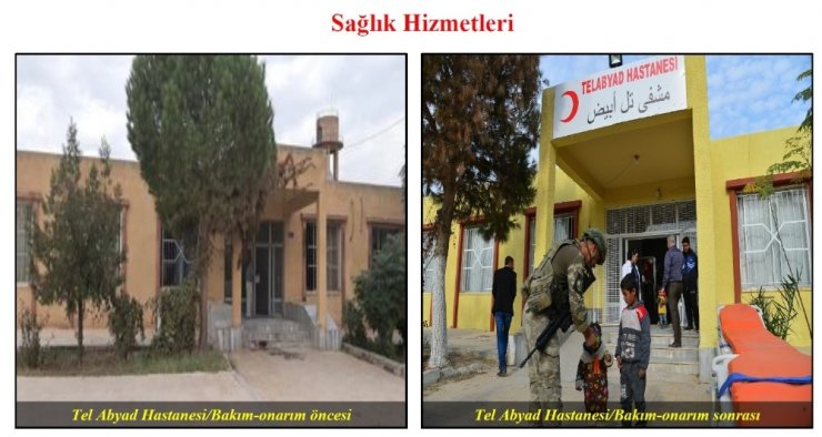 MSB: “Söz konusu harekat ile sadece Türkiye’nin değil, diğer bölge halklarının da güvenliği hedeflenmiştir”