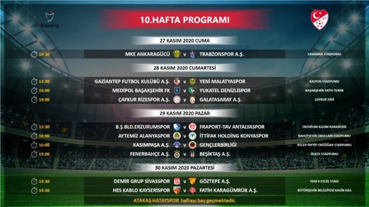 Fenerbahçe - Beşiktaş derbi tarihi belli oldu