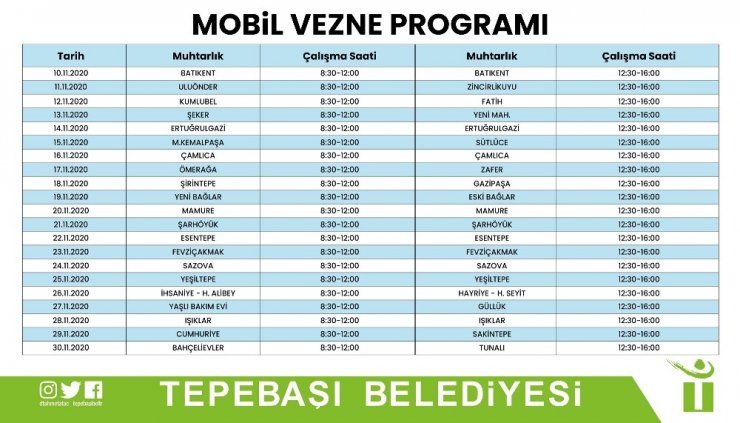 Tepebaşı Belediyesi vergi ödemelerinde vatandaşlara kolaylık sağlıyor