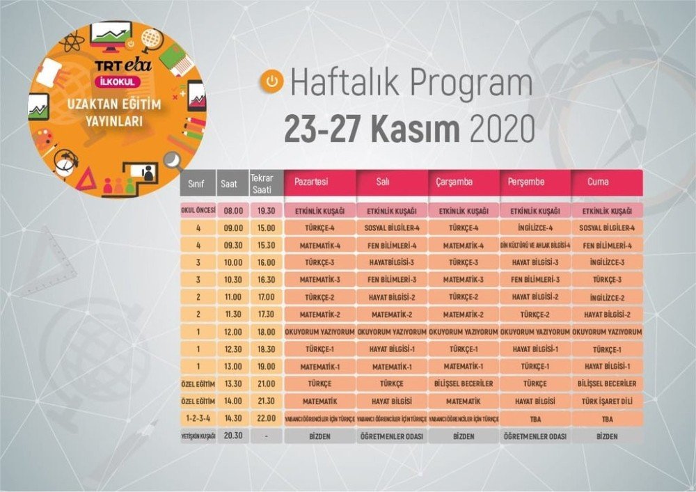 Ara tatil bitiyor! Milli Eğitim Bakanlığı ilk haftanın programını paylaştı! İşte detaylar