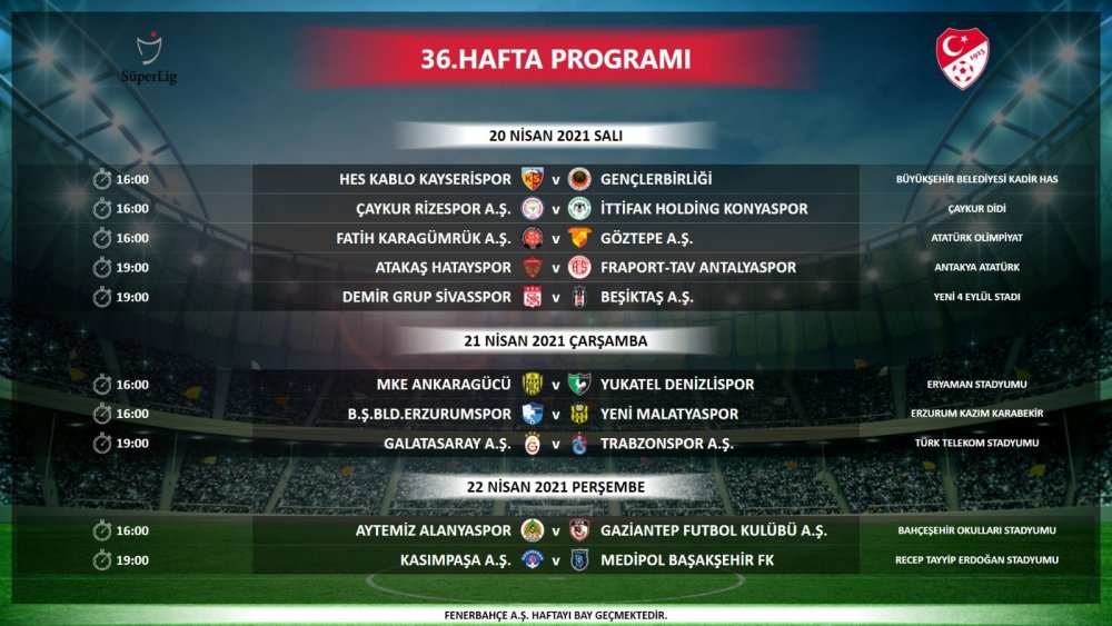Süper Lig’de 35-39 haftaların programları açıklandı! İşte Konyaspor maçları