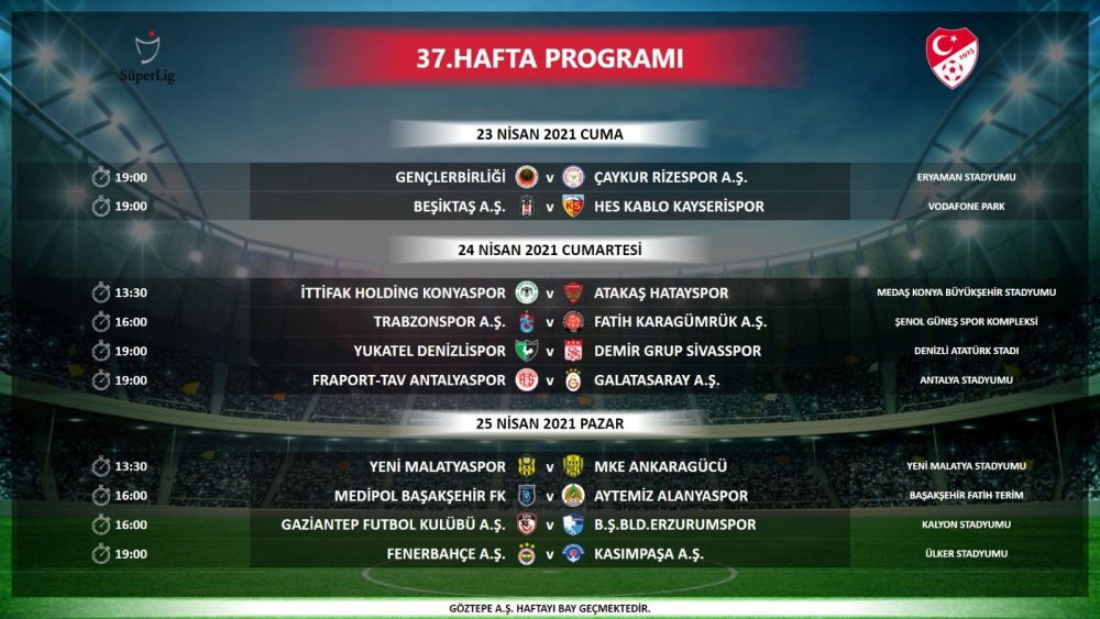 Süper Lig’de 35-39 haftaların programları açıklandı! İşte Konyaspor maçları