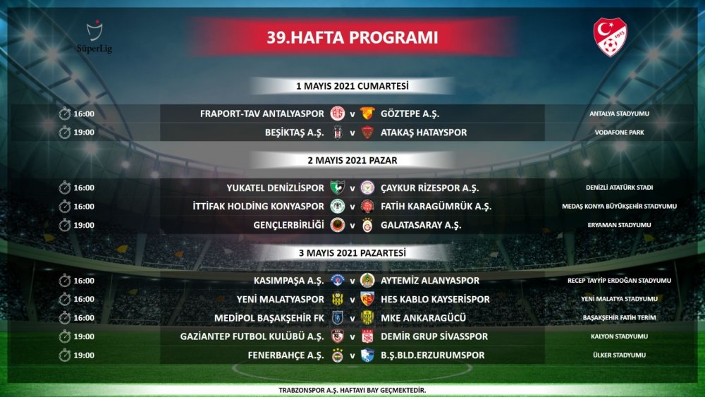 Süper Lig’de 35-39 haftaların programları açıklandı! İşte Konyaspor maçları