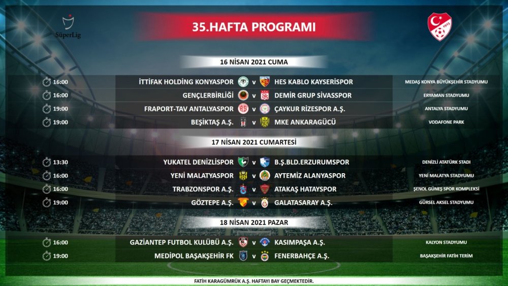 Süper Lig’de 35-39 haftaların programları açıklandı! İşte Konyaspor maçları