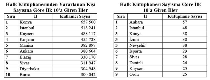 kutuphane-konya.jpg