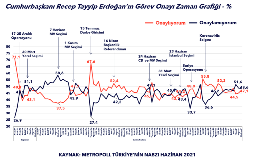 ekran-resmi-2021-07-05-10-cx4j.png