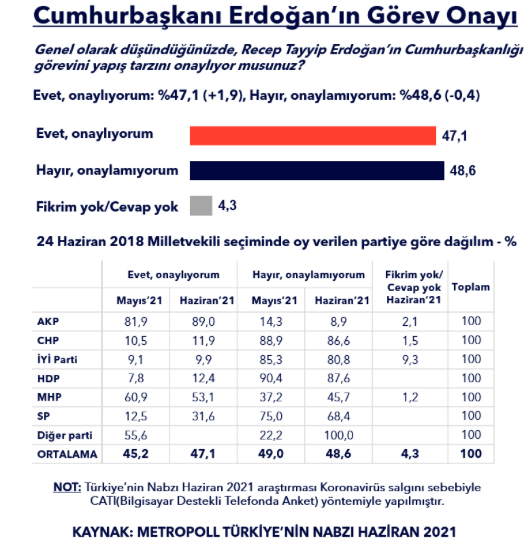 ekran-resmi-2021-07-05-10-hyto.png