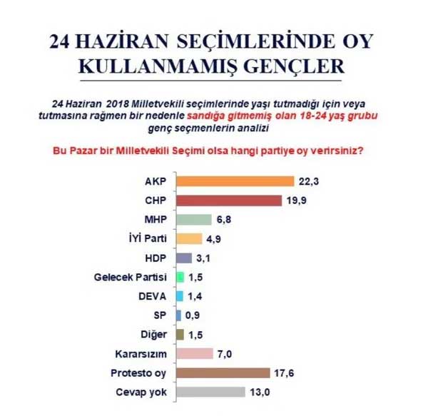 ak-parti-gencler.jpg