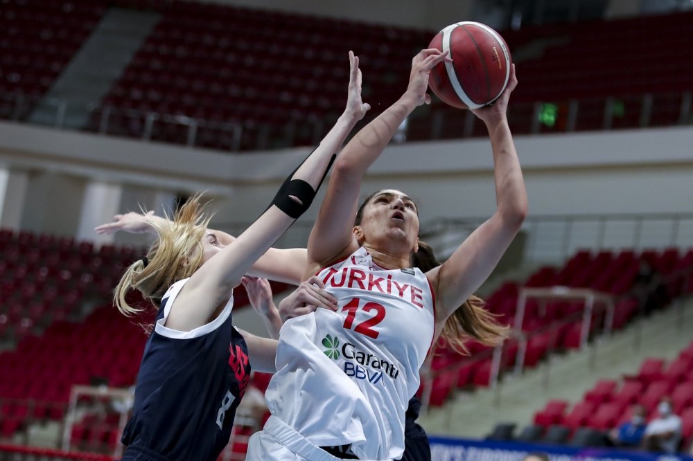 20 Yaş Altı Milliler Konya'daki Avrupa Challenger’a mağlubiyetle başladı