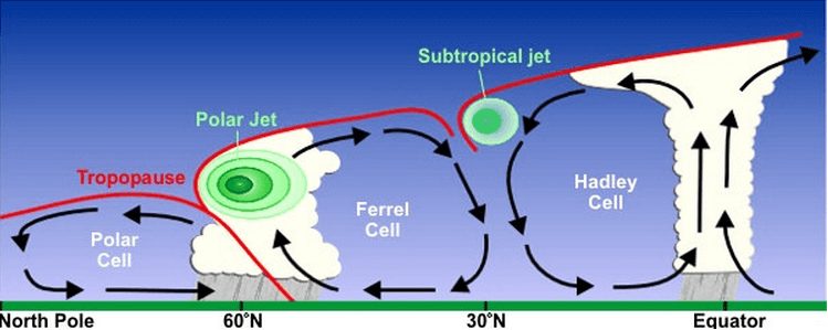 jet-akintisi.jpg