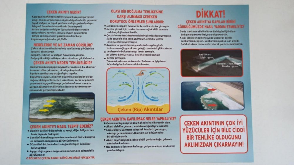 Akçakoca sahilinde polisten 'çeken akıntı' uyarısı