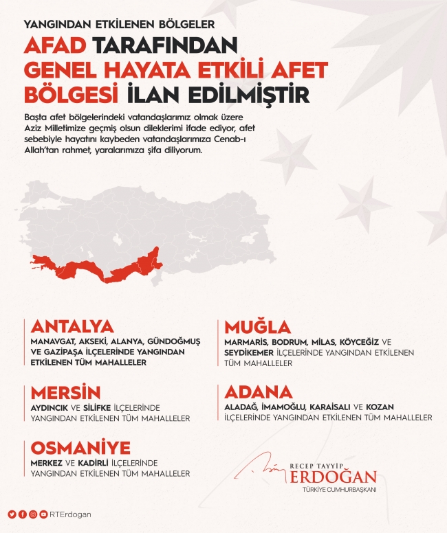 afet-bolgeleri.jpeg