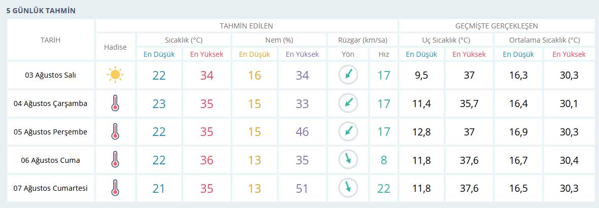 konya-eyyami-bahur.jpg