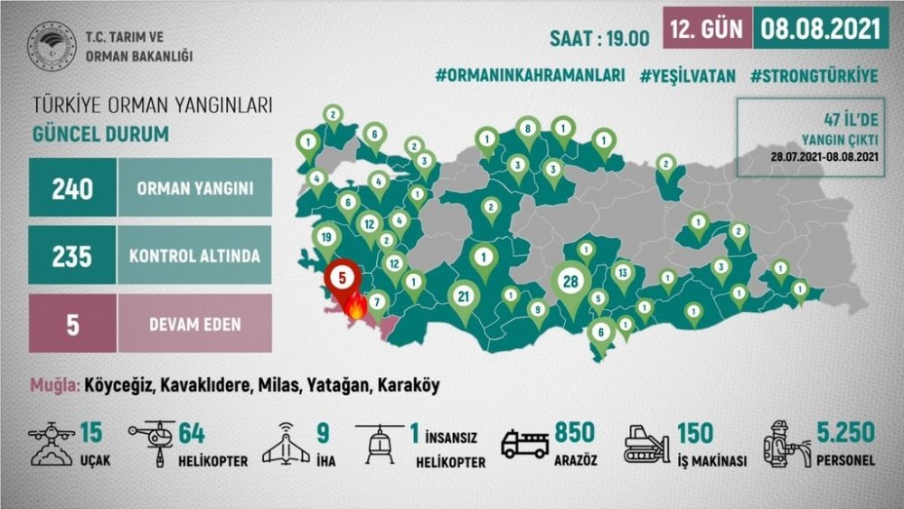 Pakdemirli orman yangınlarında son durumu paylaştı! 5 yangına müdahale sürüyor