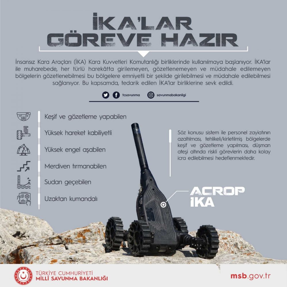 İKA'lar göreve hazır! Kara Kuvvetleri birliklerine sevk edildi